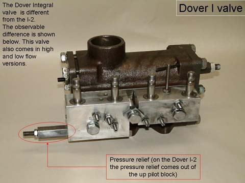I-Valve
